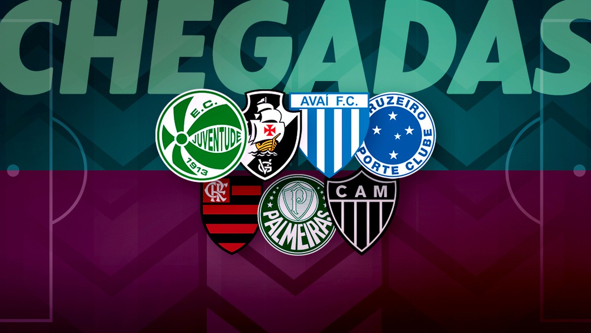 Atlético-MG, Flamengo e Palmeiras são os times com menos reforços; Botafogo lidera em gastos - Globo.com