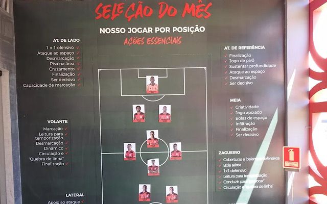 Seleção do Mês: Flamengo implementa ‘método’ para motivar garotos da base - Coluna do Fla